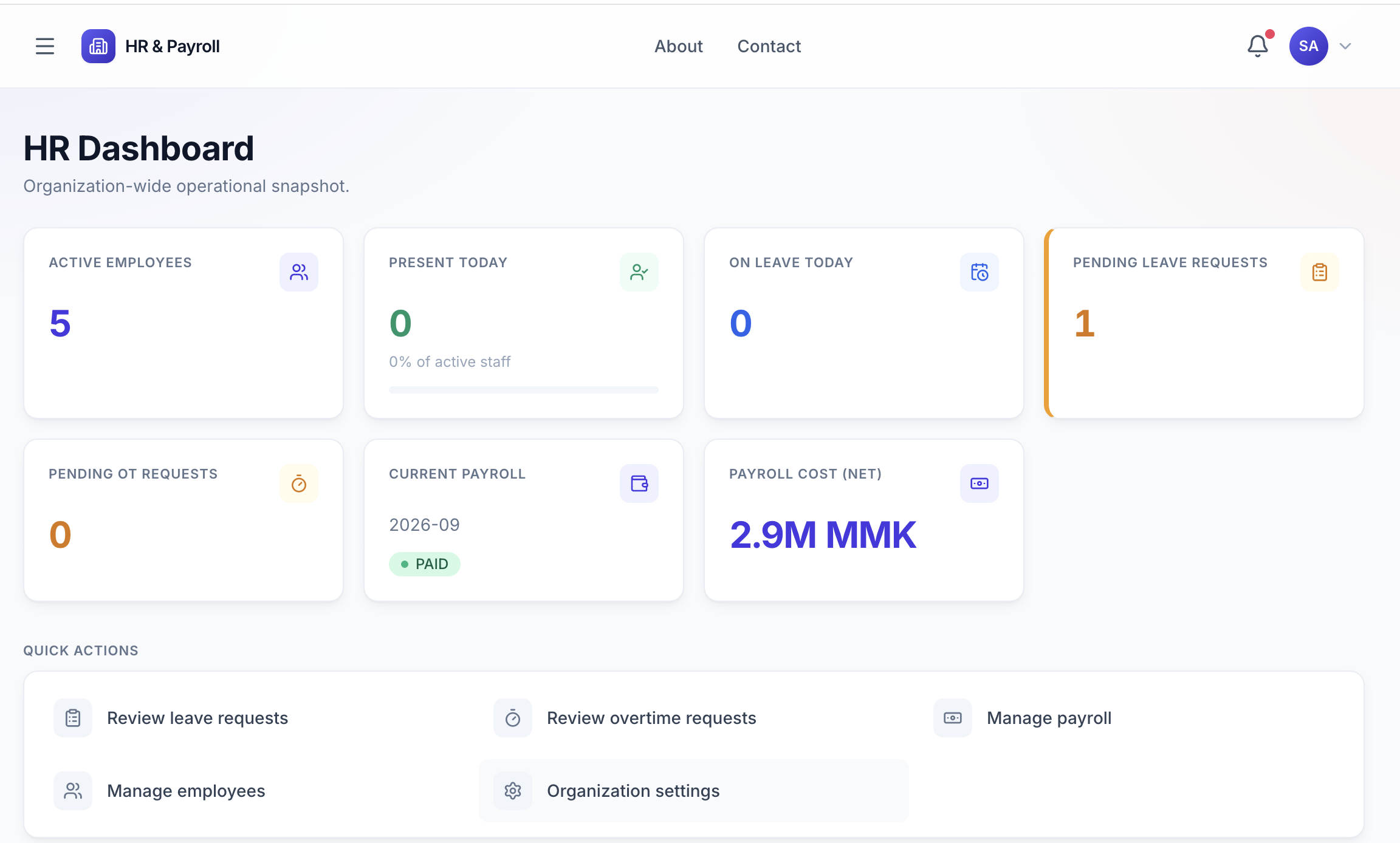 HR & Payroll dashboard showing employee, leave, and payroll overview